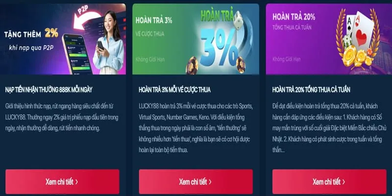 Hoàn Trả Hàng Ngày W88